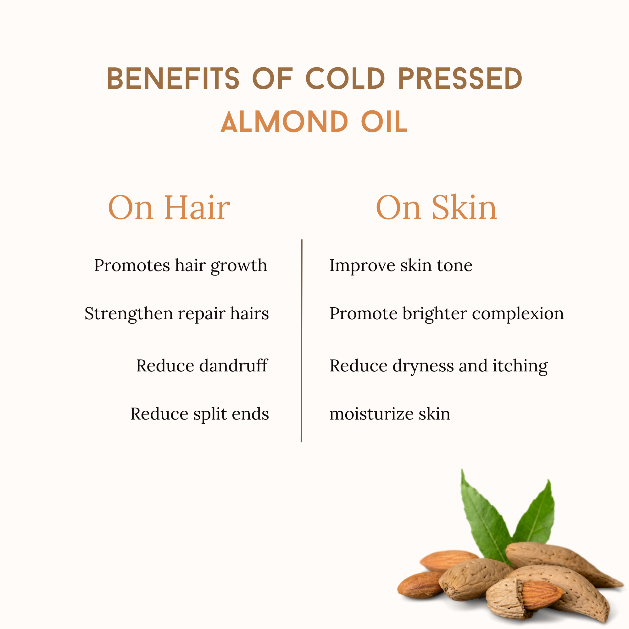 Cold Pressed Almond Oil (Shubhanga Tailam)