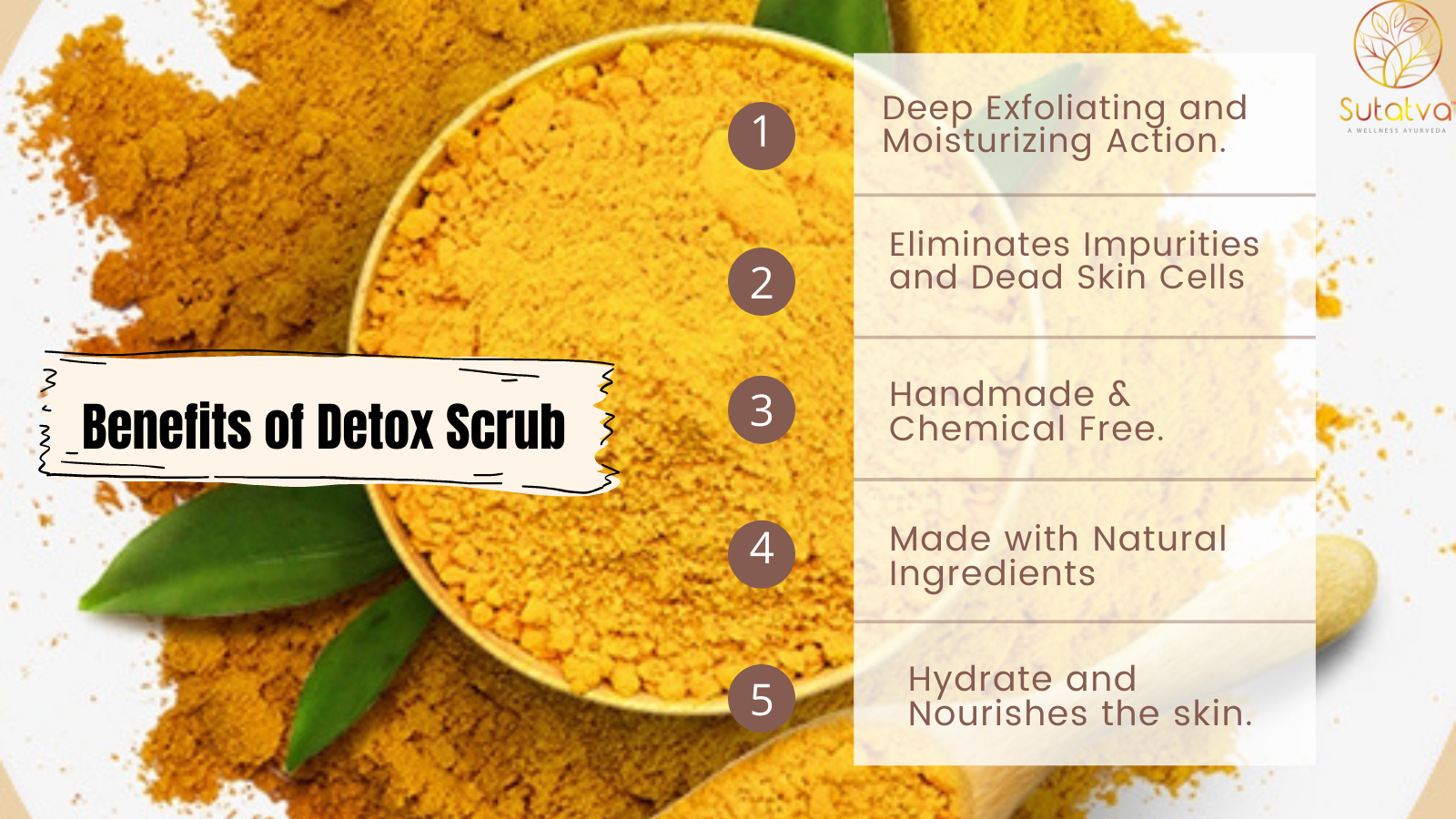 Sutatva Detox Scrub (Nirmalya)