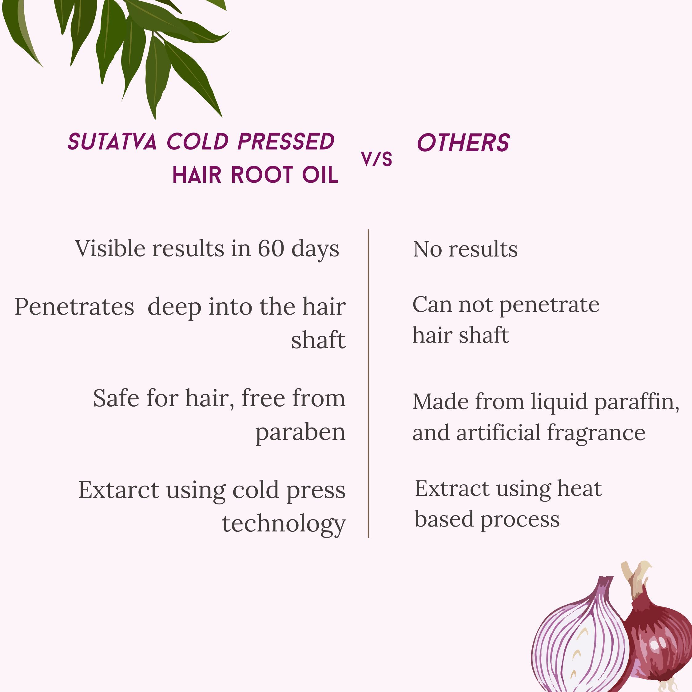 Healthy Root Hair Oil (Ruchya)